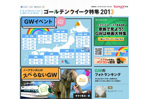 【GW】ヤフー「GW特集2013」…お勧めスポット・グルメを紹介 画像