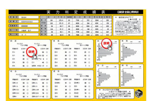 日能研、小4・5生対象「実力判定テスト」1/11の申込開始 画像