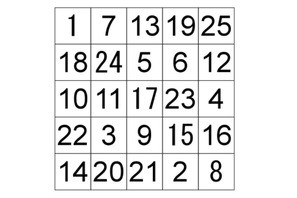 高1がスパコンで5×5魔方陣の全解に成功、2時間36分で2億7,530万5,224通り 画像