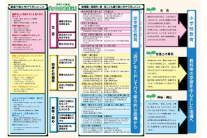 埼玉県が教育機関向けパンフレット「幼児期の教育と小学校教育の円滑な接続」作成 画像