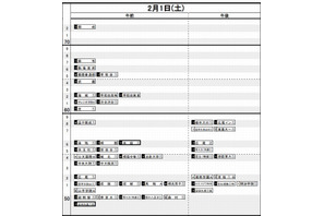 日能研、2014年中学入試「結果R4偏差値」首都圏・関西を公開 画像