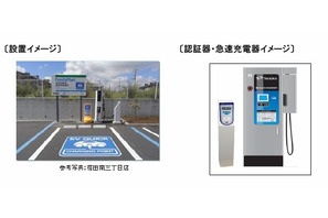 ファミマート全国500店に電気自動車向け急速充電器 画像