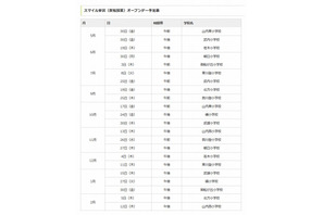 武雄市が「反転授業」の公開学習日程を公表、小学校で計22回実施 画像