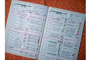 【サピ卒母1年前】天王山はすぐそこ！ 夏休み学習スケジュール表の使い方 画像