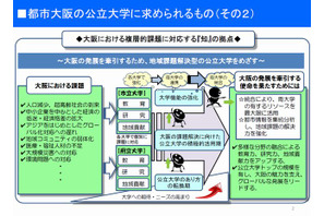 大阪府立大と大阪市立大の統合、「新・公立大学」モデルを策定 画像