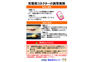 スマホ充電中、子どもの頬に触れてやけど…本体の発熱に注意と消費者庁 画像