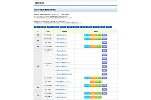 希学園（首都圏）が2015年度の模試年間予定を掲載 画像