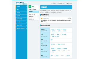 【センター試験2015】ベネッセ・駿台、数学（2）新「数II・B」、数学（1）旧「数I・A」速報を公開 画像