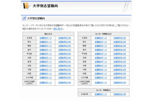 【センター試験2015】河合塾、大学別出願予定者数公開…東大文II・理IIで減少 画像