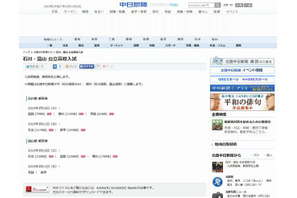 【高校受験2015】石川・富山の解答速報、中日新聞がWeb公開 画像