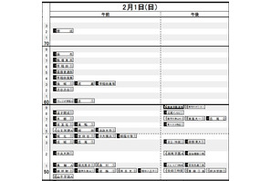 【中学受験2015】「結果R4偏差値」首都圏・東海・関西…日能研 画像