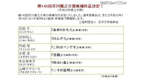 第145回芥川、直木賞の候補作発表！現役北海道大生の水原さん初ノミネート 第145回芥川龍之介賞候補作