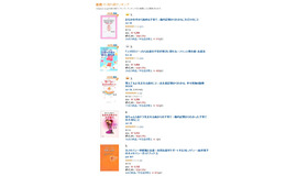 Amazon.co.jp「胎教」本の売れ筋ランキング