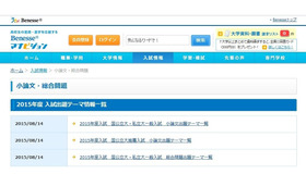 2015年度 小論文・総合問題 入試出題テーマ情報一覧