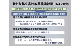 新たな都立高校改革推進計画