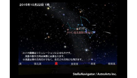 10月22日1時の「オリオン座流星群」のシミュレーション　(c) アストロアーツ