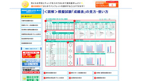 図解「模擬試験『成績表』の見方・使い方」