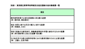 東京都立高等学校等被災生徒支援給付金の給付・対象経費一覧