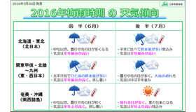 2016年梅雨の天気傾向 （画像提供：日本気象協会）