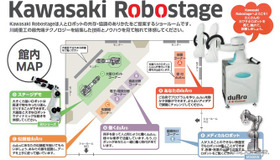 東京ロボットセンターショールーム「Kawasaki Robostage」