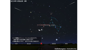 2016年10月22日0時の「オリオン座流星群」のシミュレーション　(c) アストロアーツ