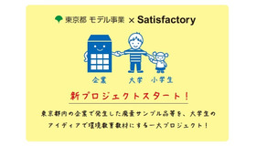東京都モデル事業×Satisfactory概要図