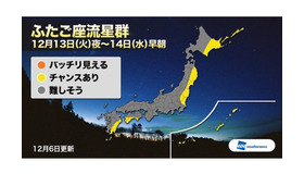 12月13日夜～14日早朝の天気（12月6日時点）