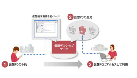 システム利用イメージ図