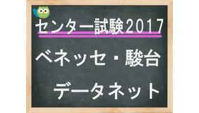 センター試験2017