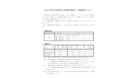 平成29年度公立高等学校入学者選抜志願状況（2/20時点）