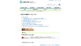 文部科学省　国立大学関係データについて