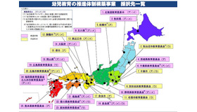 幼児教育の推進体制構築事業の採択先