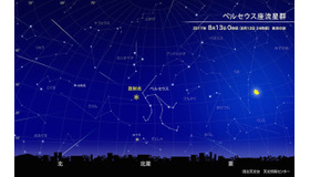ペルセウス座流星群の放射点　(c) 国立天文台 天文情報センター