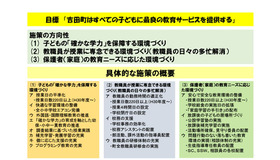 静岡県吉田町「TCP Triwins Plan」　具体的な施策の概要