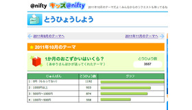 キッズ＠nifty