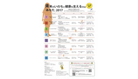 未来のいのちと健康を支えるのは「あなた」2017