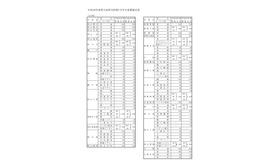 平成30年度岡山県立高等学校第1学年生徒募集定員