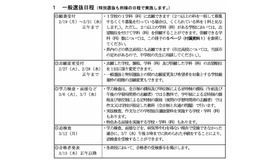 平成30年度静岡県公立高等学校入学者選抜・一般選抜日程