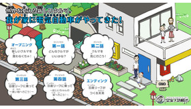 我が家に電気自動車がやってきた！ http://www.nissan-zeroemission.com/JP/KIDS/