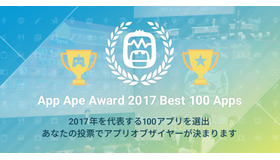 App Ape Award 2017 Best 100 Apps