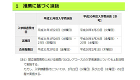平成31年度東京都立高等学校　推薦に基づく選抜の日程