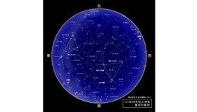 2018年6月中旬21時ごろの東京の星空　（c） 国立天文台 天文情報センター