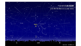 ペルセウス座流星群 2018年8月13日0時 東京の空　（c） 国立天文台天文情報センター