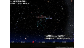 2018年11月18日4時（東京）のしし座流星群のシミュレーション　（c） アストロアーツ