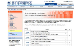 大学の世界展開力強化事業（日本学術振興会）