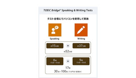 TOEIC Bridge Speaking & Writing Tests