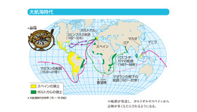 「中学入試 くらべてわかる できる子図鑑 社会 改訂版」（旺文社）