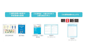 志望理由書添削プログラム