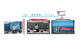 xSync Board（バイシンクボード） テレビチューナー内蔵モデル