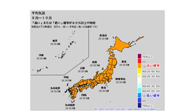 8月～10月の平均気温